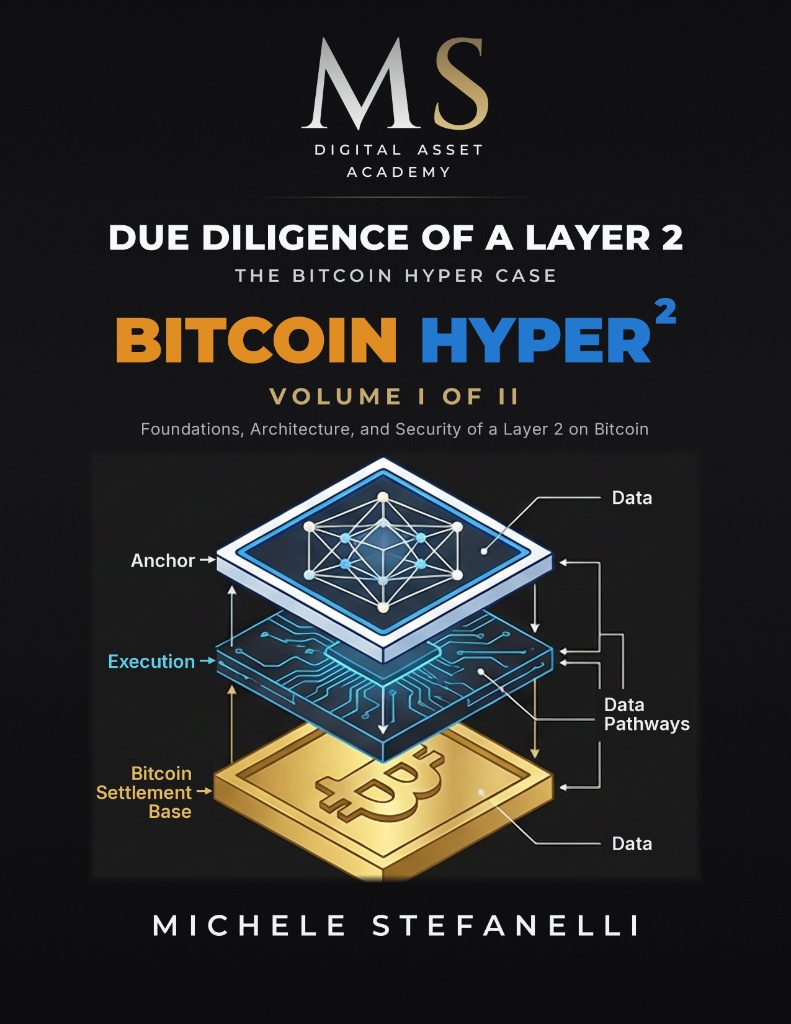 Due Diligence of a Layer 2 – The Bitcoin Hyper Case, zväzok I, od Michele Stefanelliho